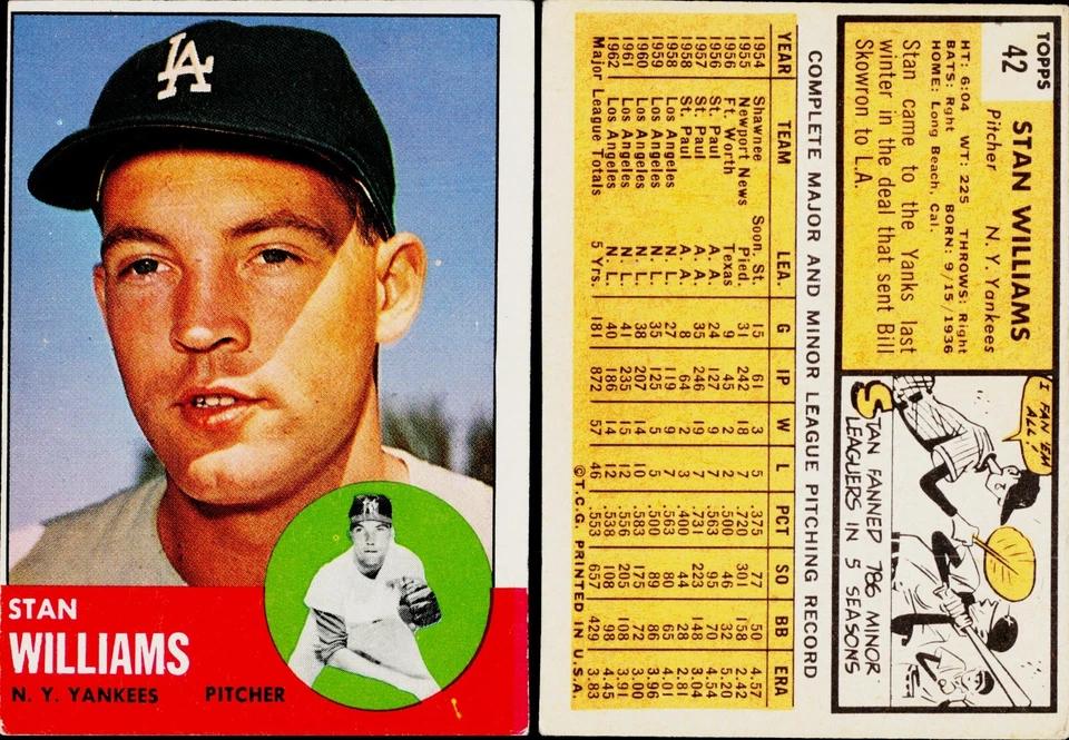 1963 Topps Baseball Card #42 Stan Williams New York Yankees - Image 1 of 1