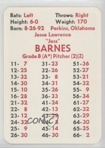 1975 APBA Baseball Great Teams of the Past Jesse Barnes