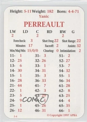 APBA Yanic Perreault 1997 Foto 1 de 2