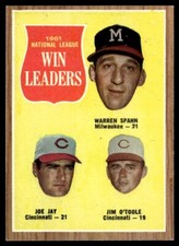 1962 - 1961 National League Win Leaders Cincinnati Reds/Milwaukee Braves #58