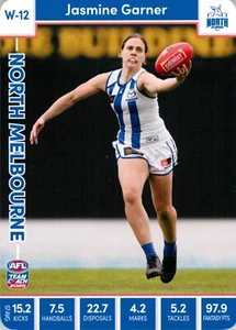 2023 North Melbourne Kangaroos AFLW TeamCoach Card - Jasmine Garner - Picture 1 of 3
