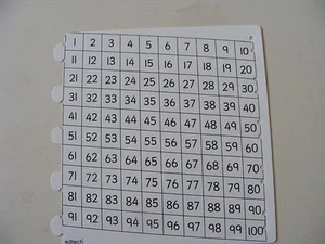 Joblot of 3 Packs of 10,Pupil Counting Tubes, Edtech, Ref 3139704 - Picture 1 of 1