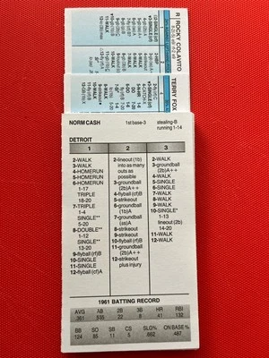 Strat-O-Matic Baseball 1961 Detroit Tigers Team Set Super Advanced 26 Cards - Image 1 of 3