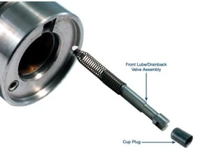 Sonnax E4OD 4R100 Kit de válvula de drenaje / lubricante delantero de transmisión 36425-01K - Imagen 1 de 2