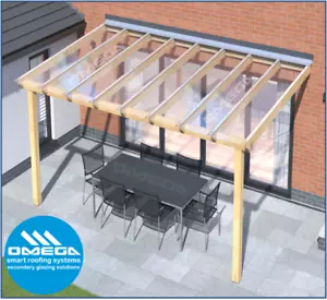 Glass Clear Polycarbonate Roofing sheet panels - 3mm R Glaze - Easy to install - Picture 1 of 20