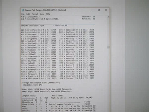 Queens Park Rangers FC StatsBlitz 2024 Football Book - Photo 1/1