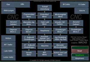 Deutsch Screenset Benutzeroberfläche für MACH3 CNC Fräse NEU auch Touchscreen - Bild 1 von 5
