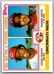 1983 Topps #351 Reds Leaders ( Cedeno/ Soto) Reds - Picture 1 of 2