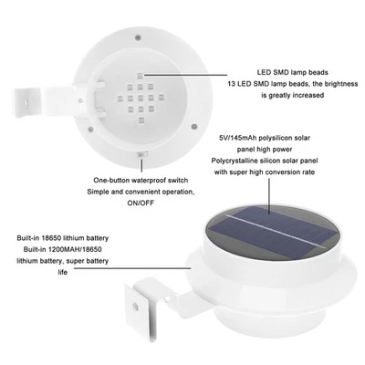 Outdoor Solar Fence Light Waterproof 13LED Gutter Lamp Garden Landscape Light AS - Image 1 of 4