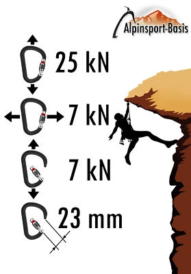 ALIENS BERGSPORT Aliens - HMS gold Karabiner Schrauber Schraubkarabiner