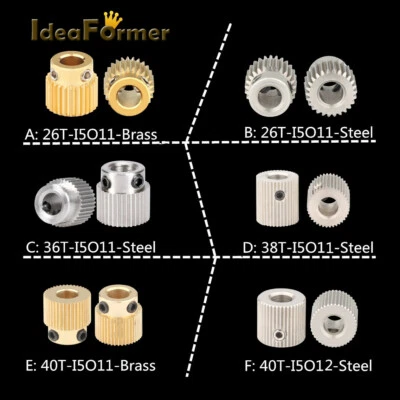 Engranaje de extrusión MK7 MK8 26/36/38/40 dientes latón/acero engranaje alimentador. Foto 1 de 4