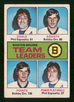P. ESPOSITO / B. ORR BRUINS LEADERS 1975-76 O-PEE-CHEE 75-76 NO 314 GOOD+  53848 - Image 1 of 2