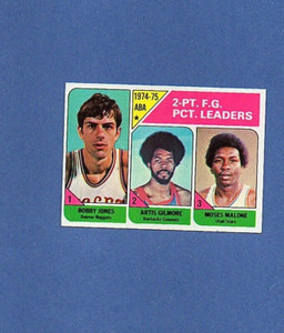 1975 Topps Basketball Set ABA 2 Pt. Field Goal Pct Leaders Card # 222 - JONES