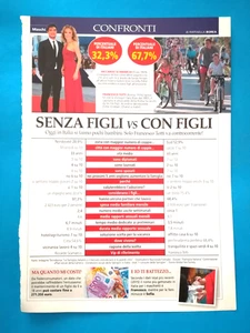 CLIPPING GIORNALE RICCARDO SCAMARCIO FRANCESCO TOTTI DA COLLEZIONE - (181) - Foto 1 di 1