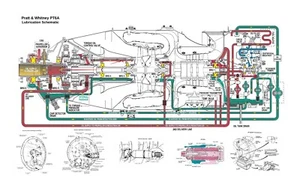 Pratt & Whitney PT6 A Lubrication Schematic Poster 24in x 36in - Picture 1 of 2