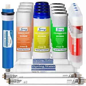 iSpring 7-Stage Water Filter Replacement for RO Water Filter System 2-Year - Picture 1 of 12