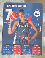 SANDRINE GRUDA 2023 Slam Deck Team France Basketball Rookie Rc Card French Star