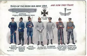 WWI Types of the Germ-Hun Army and How They Fight 1914 Sateric Comic Postcard - Picture 1 of 2