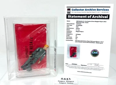 CAS 85 - De colección 1983 Gi Joe - Hawk - Tarjeta de archivo trasera roja - CASI COMO NUEVA Foto 1 de 4