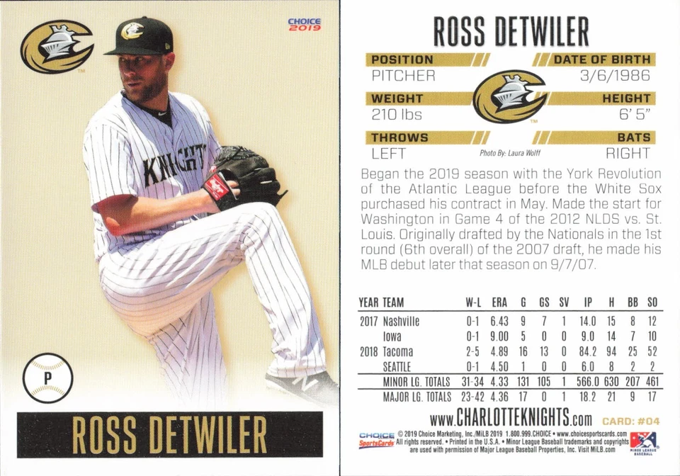 2019 Choice Charlotte Knights White Sox Quantity Team Your Choice You Pick Set - Image 1 of 1