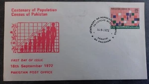 1972 Pakistan Census FDC ties 20P Stamp cd Karachi - Picture 1 of 2