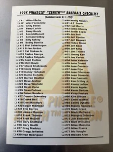 1995 Zenith Card #NNO Checklist Baseball - Picture 1 of 2