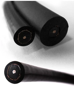  Diago Patchfactory Patch Cable - 1.5 metre length of raw PATCH CABLE ONLY - Picture 1 of 3