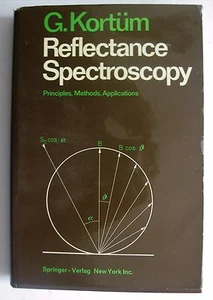 Reflectance Spectroscopy Principles Methods Applications HCDJ optics physics - Picture 1 of 9