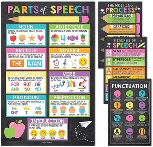 4 carteles gramaticales de pizarra para artes del lenguaje - carteles ELA aula, piezas... - Imagen 1 de 8