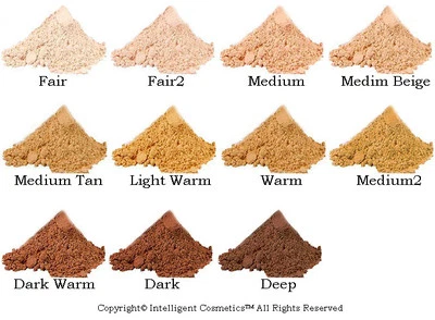 Mineral Make up Foundation Refill Bag Bare Skin Natural By Intelligent Cosmetics - Image 1 of 4