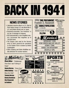 Year in History 1941 POSTER 24 X 18 Inches (Year You Were Born Gift) Very Nice! - Picture 1 of 2