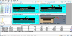 Deriv Scalper Pro Trading EA Robot - Picture 1 of 6