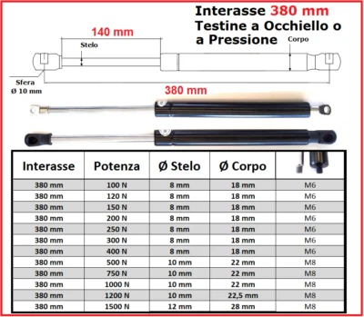 PISTONE a GAS Interasse 380 mm Fissaggio Occhiello Ø 8,2 o Pressione - 1 Pezzo - Immagine 1 di 4
