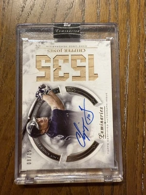 Chipper Jones Game Used Bat Autographed Card 8/15 Topps Luminance - Image 1 of 2