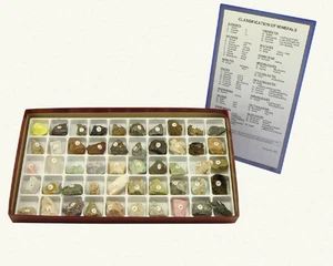 CLASSIFICATION OF MINERALS COLLECTION - Picture 1 of 1