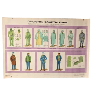 Skin protection products - Chernobyl - Cold War -1983 Original Poster - Big Size - Picture 1 of 9