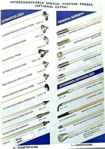 NUOVE SONDE CRYO GUN BASCOENT (SET DI 5) USATE per SISTEMA CRIOCHIRURGICO - Foto 1 di 9
