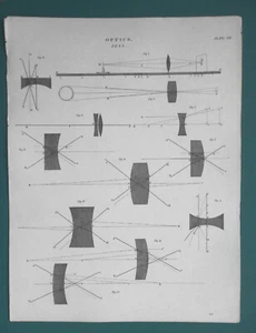 OPTICS Lenses Convex Concave Focal Lenghts Rays - 1822 Antique Print A. Rees - Picture 1 of 3