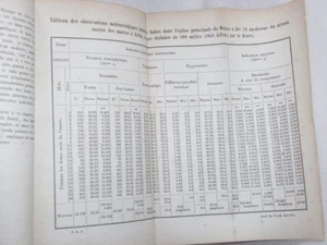 LIVRE ANCIEN CHOROGRAPHIE BRÉSIL TABLEAUX POPULATION STATISTIQUES USA 1873 - Foto 1 di 3