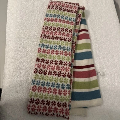 Ladies  Ann Taylor Scarf, Wool Blend, 5”X68” — 第 1/4 张图片