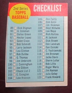 1963 Topps Checklist (2nd Series) #102 Unmarked VG/EX