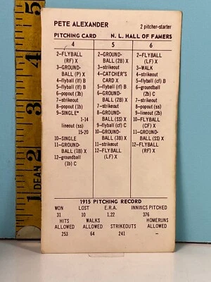 🔥 Strat-O-Matic Hall of Famers PETE ALEXANDER 1915 Double Sided Game Card 🔥 - Image 1 of 2