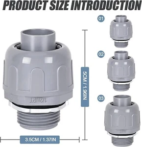Conduit Connectors, 1/2 Inch Liquid Tight Connector NPT 50PCS Original $50 - Picture 1 of 8