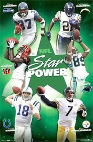 2006 COSTACOS SUPERSTARS OF THE NFL POSTER MANNING ROETHLISBERGER TOMLINSON Cover