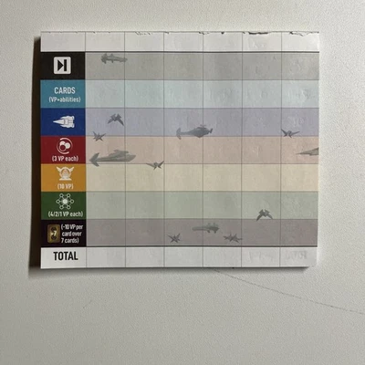 Red Rising 收藏版棋盘游戏首次打印替换分数垫 — 第 1/3 张图片