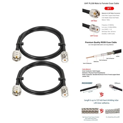 Durable 3FT PL-259 UHF Coaxial Cable - Low Loss for CB & HF Radios (2-Pack) - Image 1 of 4