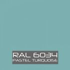 RAL 6034 Pastel Turquoise tinned Paint