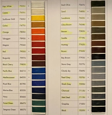 Amann Polyester Bonded Thread #92, Tex-90, 16OZ, 5000 Yds, Outdoor use, UV - Image 1 of 2