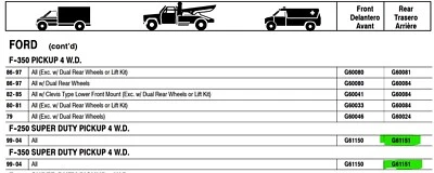 (2) G61151 / G63810 Gabriel Rear Ultra Truck Shock Absorber4WD 99-04 Ford [BX#7] - Image 1 of 4