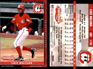 Luis Bolivar 2007 Grandstand Chattanooga Lookouts #NNO Card *AutographDen*